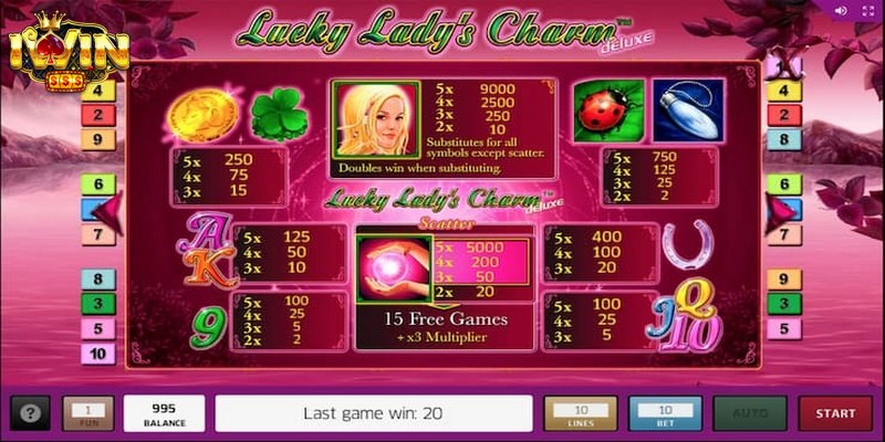 Lucky Lady’s Charm iWin - Khám Phá Bí Mật Của Nàng May Mắn 2 Các biểu tượng đặc biệt cần lưu ý khi quay hũ để chơi game hay